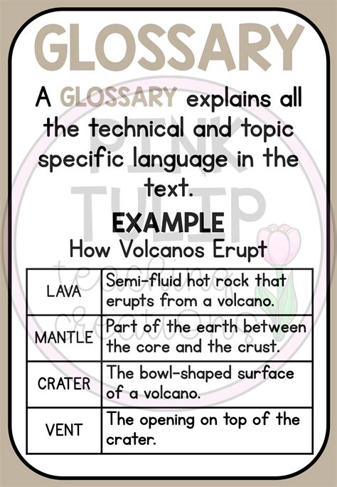 Brighten Up Your Classroom With These Educational Explanation Text