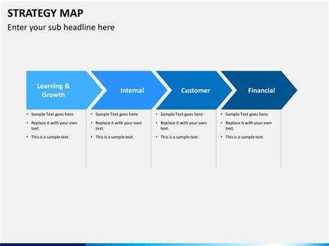 Strategy Map Template Ppt