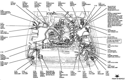1997 Ford Ranger V6 Check Engine Light On Troubleshooting Code P1443