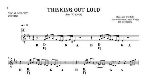 Thinking Out Loud - Notes and chords for solo voice with accompaniment ...