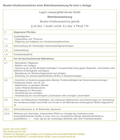 Check spelling or type a new query. § 44 Betriebsanweisung; Merkblatt (AwSV) - www.raw ...