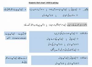Diet Charts For Diabetic Patients In Urdu 1000 To 2000 Kcal