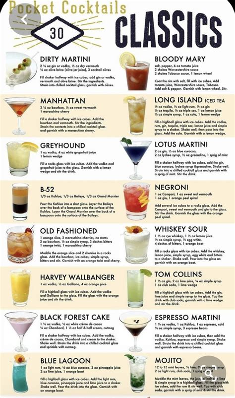 Pin By Stacy Boggs On Drinks Drinks Alcohol Recipes Alcohol Drink