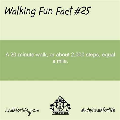 How many miles should i walk a day? A 20-minute walk, or about 2,000 steps, equal a mile. # ...