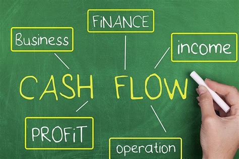 Mengenal Apa Itu Cash Flow Dan Bagaimana Cara Mengelolanya Ajaib