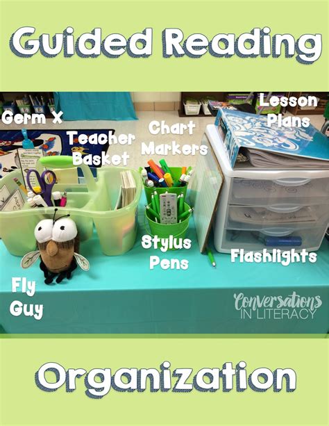 Conversations In Literacy Guided Reading Organization