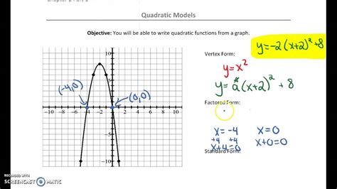 How To Find Quadratic Function