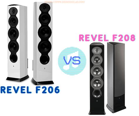 Revel F206 Vs Revel F208 Review And Comparison Soundboxlab