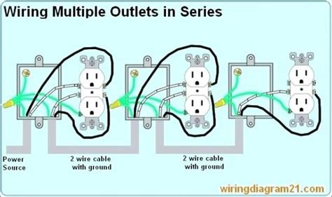 Outlet Wiring Diagram Series