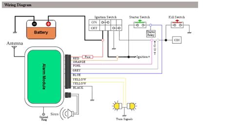 Remote car starter toyota corolla online amp in store. Remote Start Car Alarm Wiring Diagram