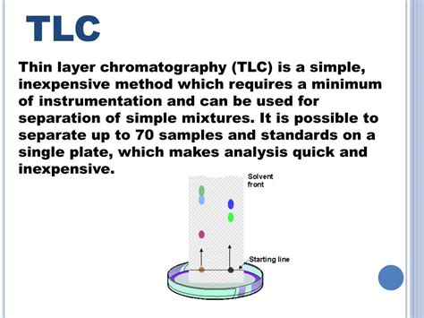Ppt Thin Layer Chromatography Powerpoint Presentation Free Download