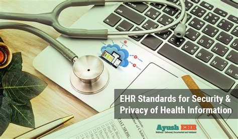 Indian Electronic Health Recordsehr Standards Part 3 Security And