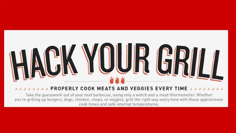 Hack Your Grill Infographic Alltop Viral