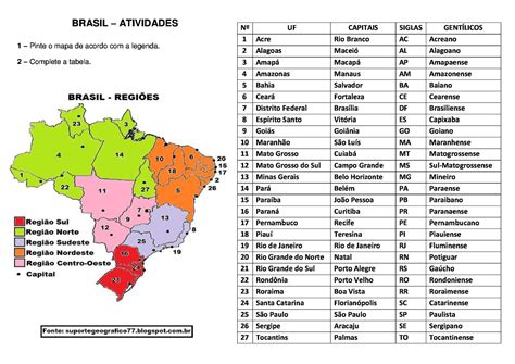 Mapa E Tabela Brasil RegiÕes Resposta Pedagogia