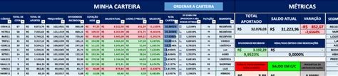 Planilha De Fiis Controle Seus Investimentos Investidor De Fiis