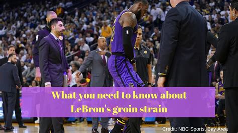 Lebron James Groin Strain What You Need To Know Youtube