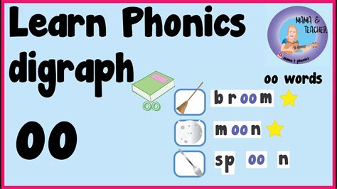 Digraph Th Lessons Blendspace