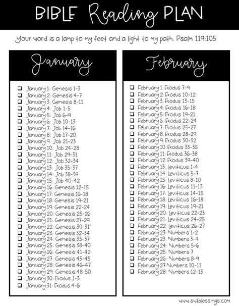 Read Through The Bible In A Year Plan Printable