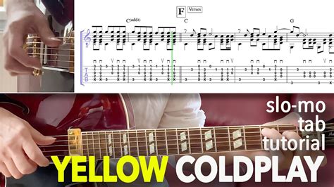 Yellow Coldplay Fingerstyle Solo Guitar Tab Tutorial Youtube