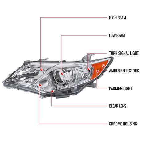 2012 2014 Toyota Camry Chrome Oe Style Projector Headlights 2lhp Cam12 Go