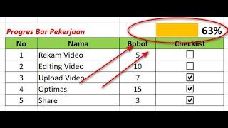 Cara Membuat Progress Bar Di Excel Status Pekerjaan D Doovi