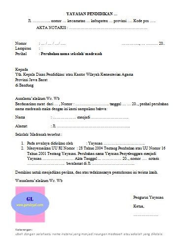 Itulah yang dapat kami bagikan terkait contoh surat permohonan ke kepala dinas pendidikan. Contoh Surat Pengantar Dari Sekolah Ke Dinas Pendidikan ...