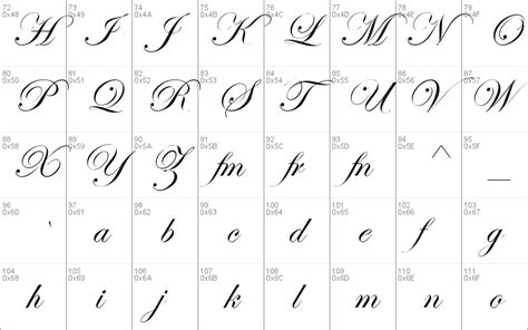 In 1994, edward benguiat designed itc edwardian script, an emotional, lyrical, even passionate calligraphic typeface. Edwardian Scr Alt ITC TT Windows font - free for Personal