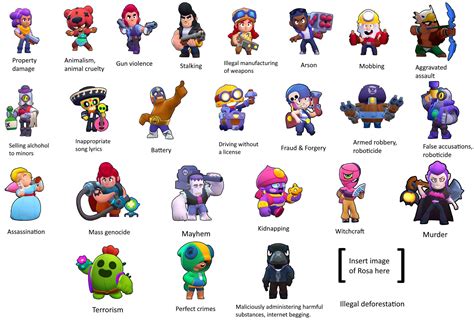 30 Best Pictures Brawl Stars All Brawlers Skins Brawl Stars All New