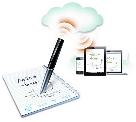 Livescribe Sky Wi Fi Smartpen Now Available Geeky Gadgets