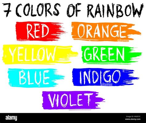 7 Rainbow Colors Names
