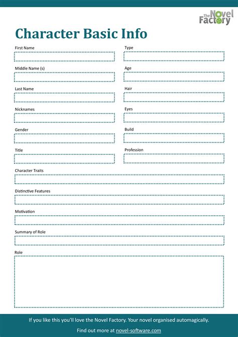 Character development worksheet for writers