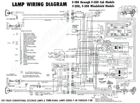 Ignition system component parts numbers. Wiring Manual PDF: 100 Revtech Coil Wiring Diagram