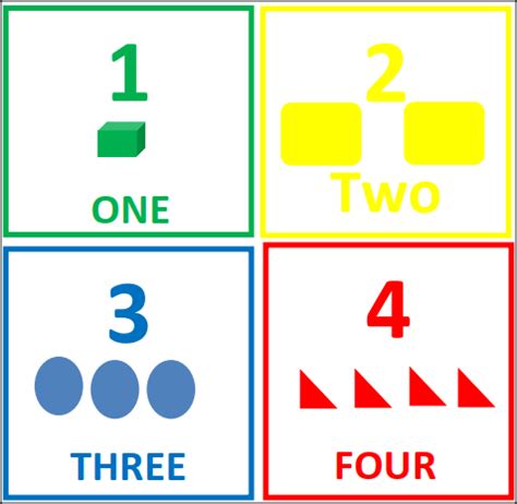 These flash card templates are suitable for many uses and will come 0 to 20 multi colored printable number flash cards to print. Numbers Flash Cards Printable PDF | studies for kids
