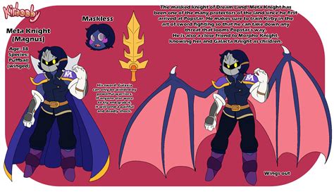 Meta Knight Kirbooby Reference By Yoshimister On Deviantart