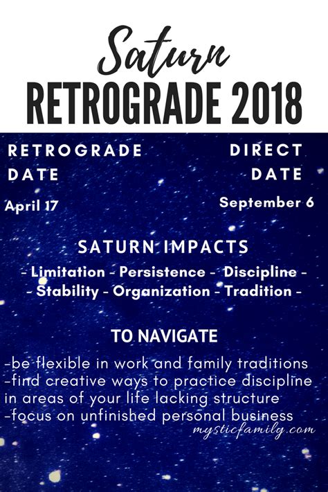 Retrograde Saturn In Birth Chart