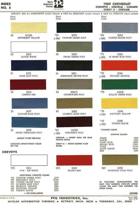 1969 Camaro Paint Colors Infoupdate Wallpaper Images