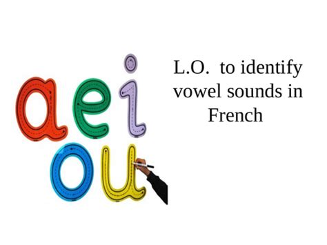 French Vowel Sounds Teaching Resources