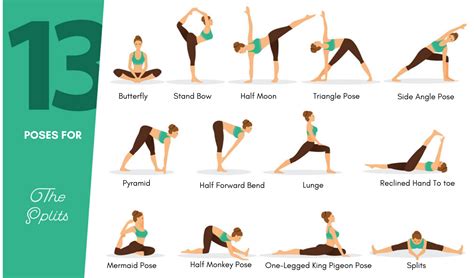 Beginners Yoga Pose For The Splits Yoga For Complete Beginners Yoga Poses For Beginners