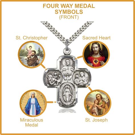catholic four way medal ar
