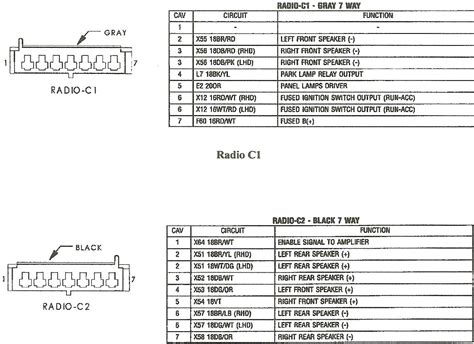 Im looking for a wiring diagram for a 75 series ute. 2001 Jeep Wrangler Radio Wiring Diagram | Free Wiring Diagram