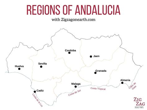 Andalucia Travel Guide