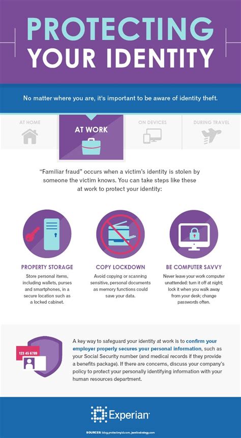 How To Protect Yourself Against Identity Theft Experian