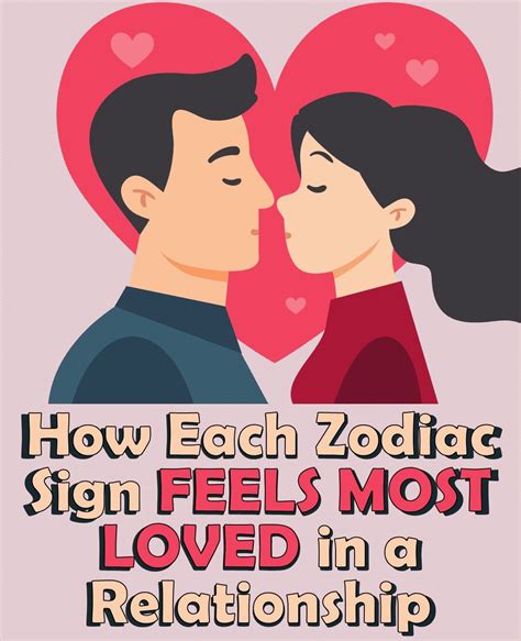 Zodiac Talks How Each Zodiac Sign Feels Most Loved In A Relationship Zodiac Signs
