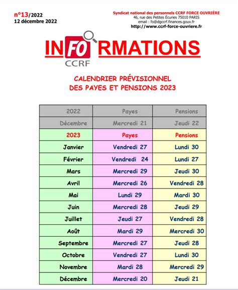 Calendrier Pr Visionnel Des Payes Et Pensions Site De Ccrf Force Ouvriere