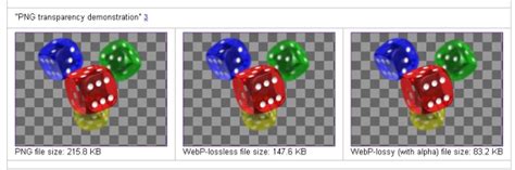 Jpg format photo example : Google tweaks WebP to take on PNG and JPEG | ZDNet