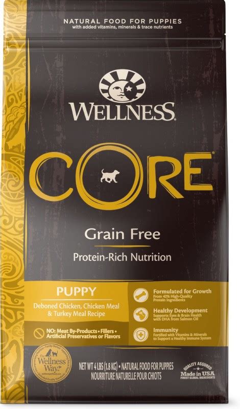 The 8 Best Dog Foods For Urinary Health 2022 Reviews