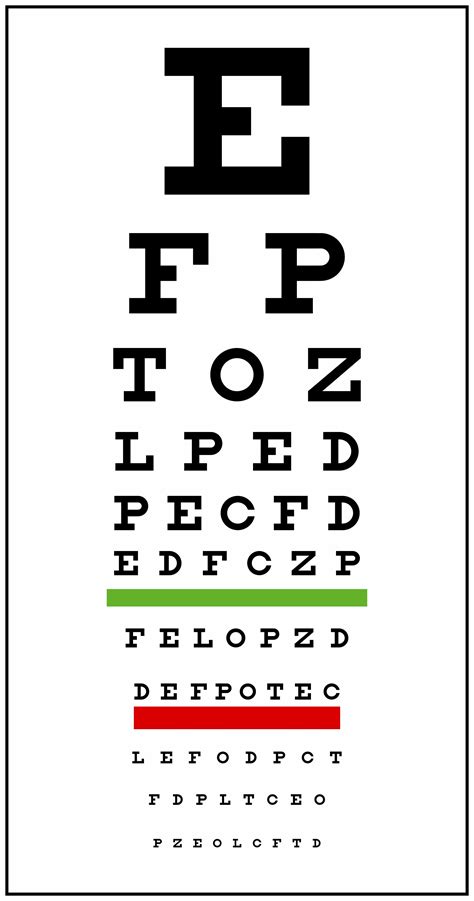 askcom eye chart dramatic play preschool eye doctor