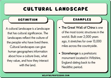 Cultural Landscape Examples Human Geography