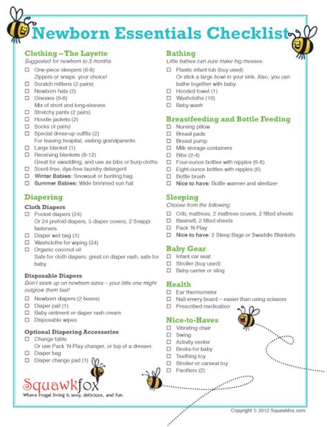 Anti slip bath insert mat 1 cupboard safety locks various your baby checklist we've put together a list of all the essentials you and your little one will need. Newborn Essentials Checklist: Save money with baby basics ...