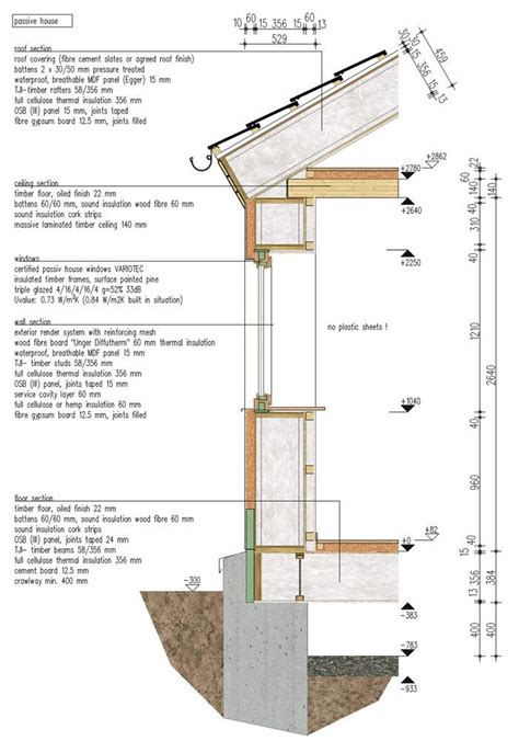 Passive Super Insulated Wall Details Passive House Detail Diagram
